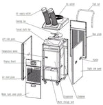 Load image into Gallery viewer, 0.75 Ton Spot Portable Air Conditioner, LCD screen control