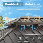 Load image into Gallery viewer, 3.65x3m Double Roof Iron Gazebo - Black-GCC Home Center