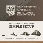 Load image into Gallery viewer, CORE 6 Person Lighted Bell Tent