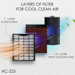 Load image into Gallery viewer, Crownline Portable Evaporative Air Cooler, White, AC-225