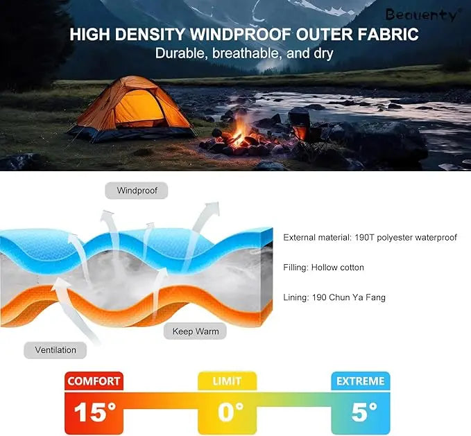 180CM bag length, cap is 30CM long Outdoor Camping Sleeping Bag-GCC Home Center