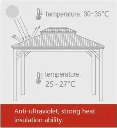 3.65x3m Double Roof Iron Gazebo - Black-GCC Home Center
