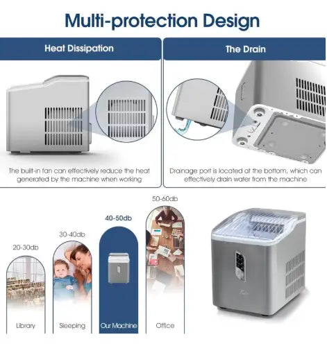 Automatic Home Ice Maker, 1.5L Capacity, 9 Cubes Ready in 6 Mins, 12Kg In 24 Hours, Self- Cleaning, Two Size Ice Cube, LED Control Panel, Scoop Included