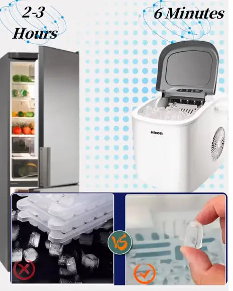 Automatic Ice Maker, 15kg 24hrs Ice Production, Round lce Cube Shape,1.3 Liter Capacity With 6-13mins Ice Making, LED Display 6.2kg 110W for Home Kitchen, Bars, Coffee Shops, Restaurant HZB-16M-White
