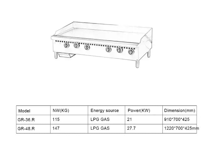 Commercial 2-Burner Gas Steak Grill – Heavy-Duty Restaurant Grilling Equipment