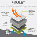 Load image into Gallery viewer, CORE 20 Liter / 36 Can Performance Soft Cooler Tote