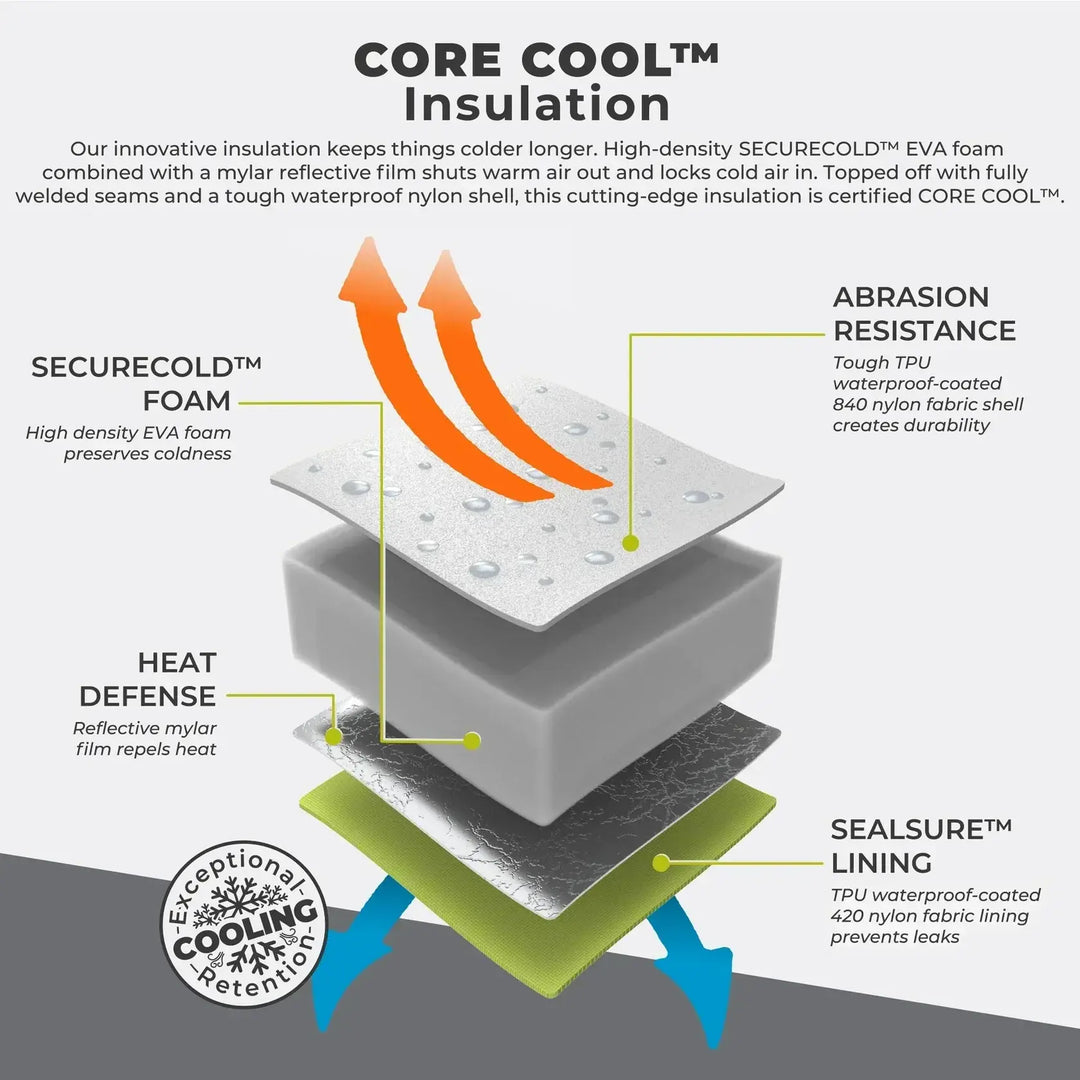 CORE 20 Liter / 36 Can Performance Soft Cooler Tote