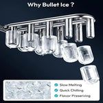 Load image into Gallery viewer, Ice Cube Maker Machine Countertop, Quick Bullet Ice 6 Mins | 12KG Daily Output, 2 Ice Sizes, Self-Cleaning Portable Ice Maker with Accessories for Home, Office, Bar, RV