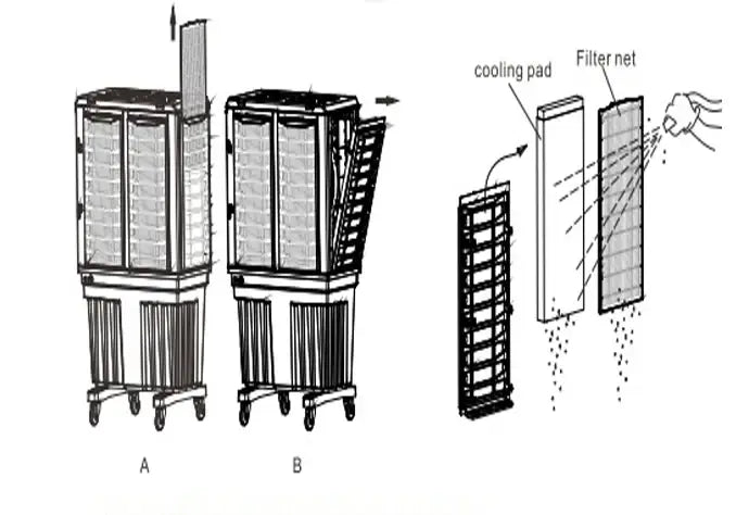 Industrial Outdoor Air Cooler 10000 m³/h | 125L Water Tank | 300W Portable Evaporative Cooler