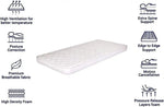 Load image into Gallery viewer, MAF Furniture GOOD SLEEP EVERY NIGHT MAF Medical Mattress, Single Medicated Mattress, W90 x L190 x H10-GCC Home Center