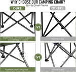 Load image into Gallery viewer, Outdoor Portable Camping Chair, Lightweight Folding Camping Chair, Heavy Duty Support 145KG-GCC Home Center