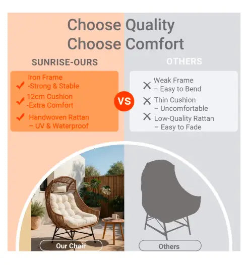 Outdoor Rattan Lounge Chair with 12cm Cushion, High Backrest and Headrest – PE Wicker and Iron Frame for Balcony, Patio or Garden