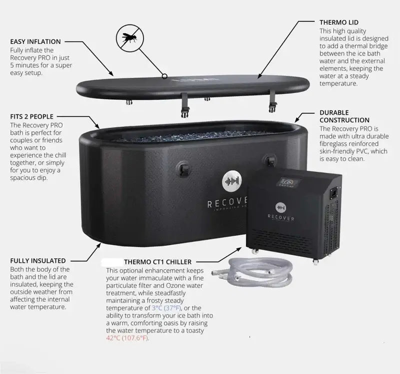 Portable Ice Bath & Chiller - Premium Cold Water Therapy