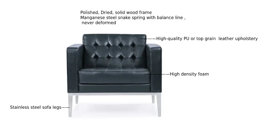 PU Leather Sofa Seat – Classic Design with Solid Wood Frame