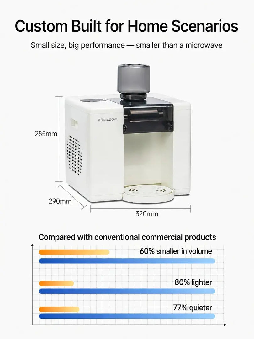 Shaved Ice Machine Snowflake Ice Making Machine Automatic Shaved Ice Making
