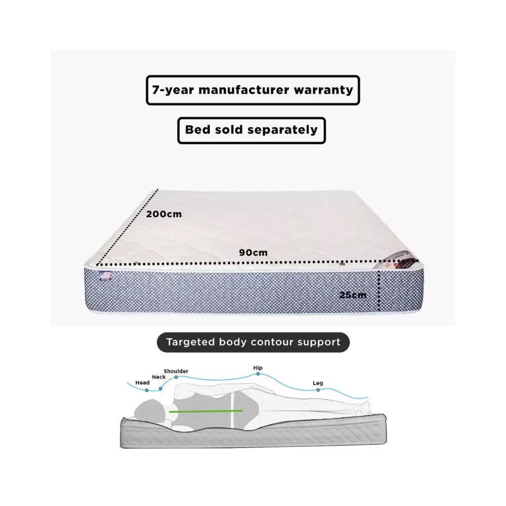 Spring Mattress - Single Size, Medium Firm, Anti-Allergen with 7-Year Warranty-GCC Home Center