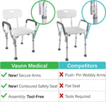 Load image into Gallery viewer, Vaunn Medical Shower Chair Bath Seat With Padded Arms, Removable Back and Adjustable Legs, Supports up to 350 lbs