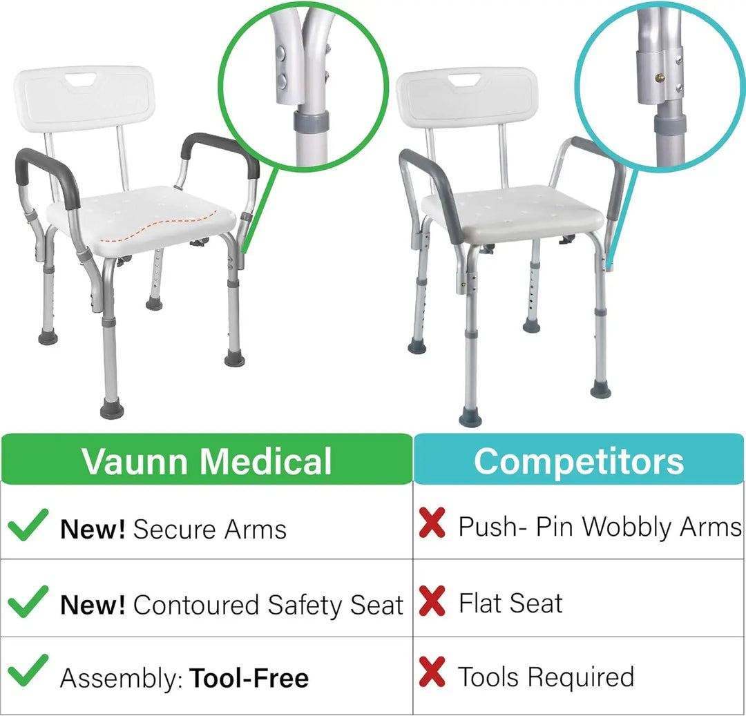 Vaunn Medical Shower Chair Bath Seat With Padded Arms, Removable Back and Adjustable Legs, Supports up to 350 lbs